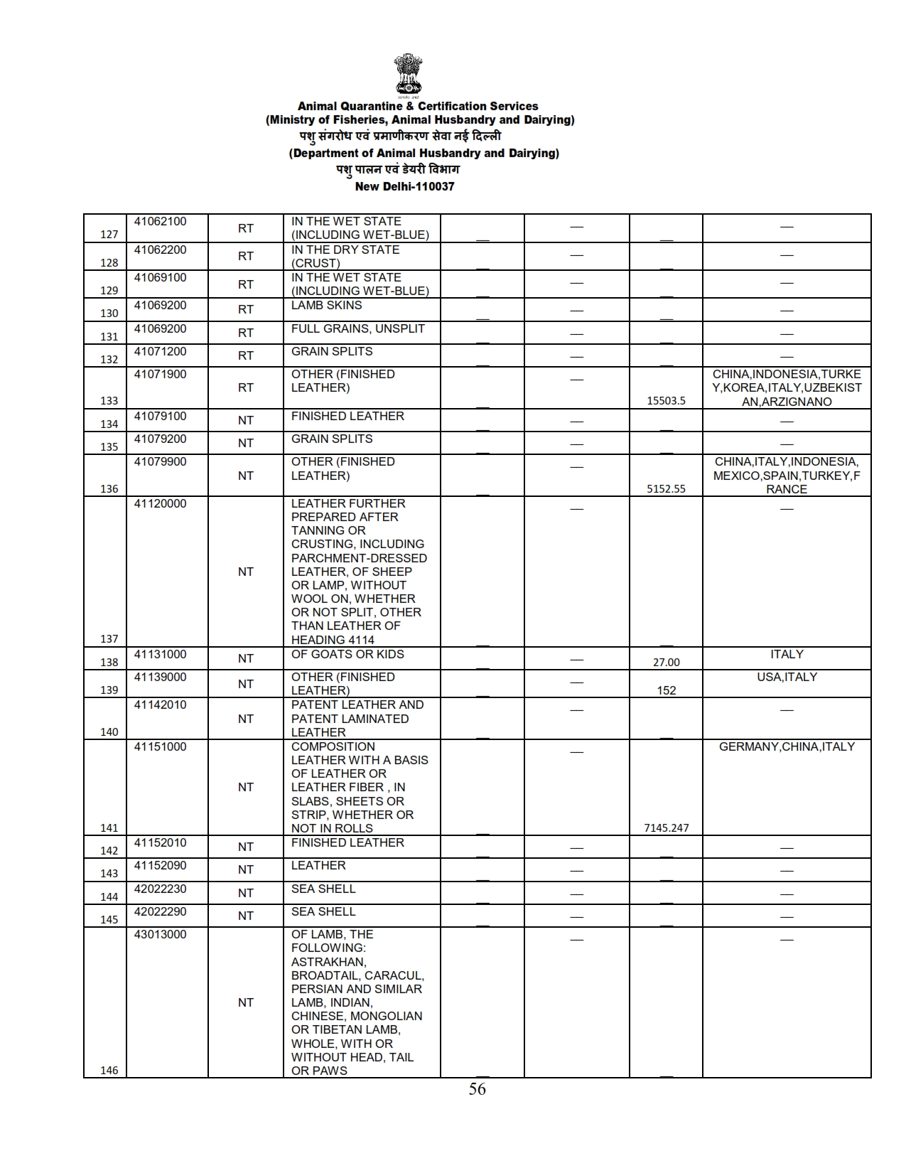 Annual Report 2022-23_056 images